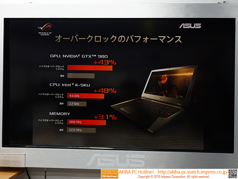 OC時の性能をアピール