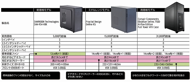 qdc solo 未開封新品 qdc Dmagic Solo QDC-DMAGIC-SOLO レビュー評価・評判 - 価格.com