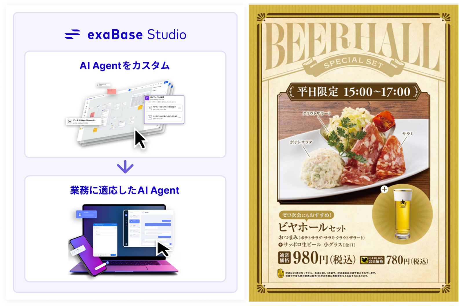ビヤホール「銀座ライオン」の店頭キャンペーンをAIが考案