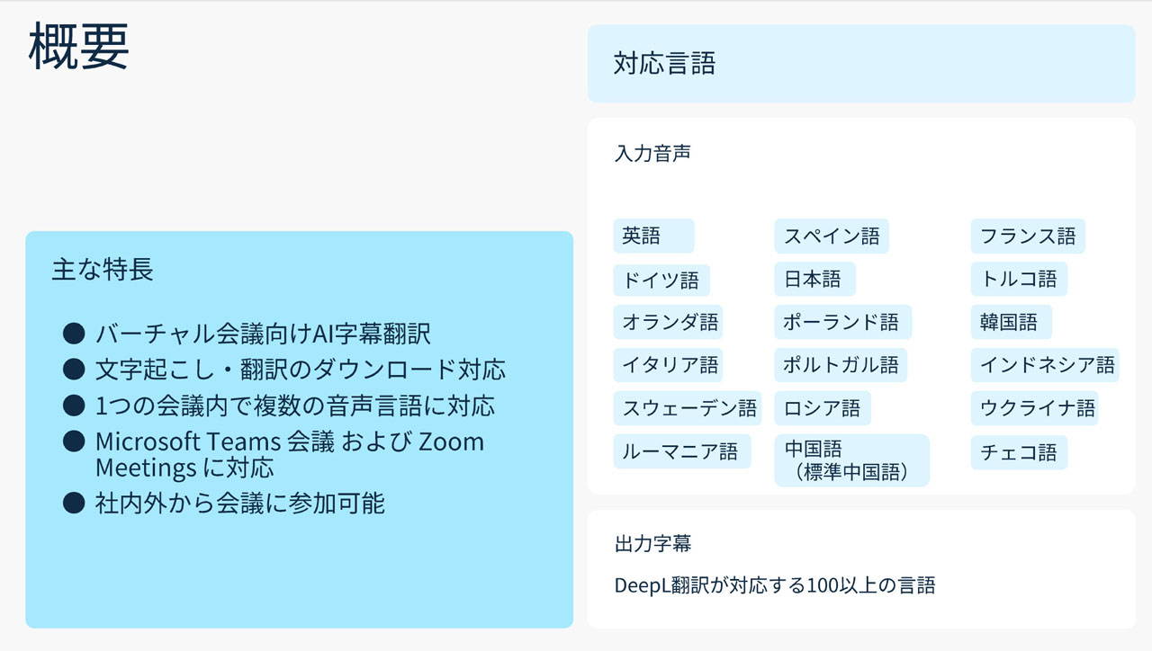 DeepL Voice for Conversations