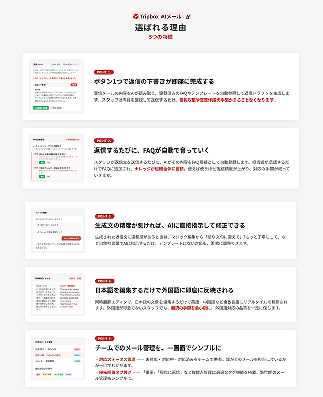 「Tripbox AIメール」の特徴