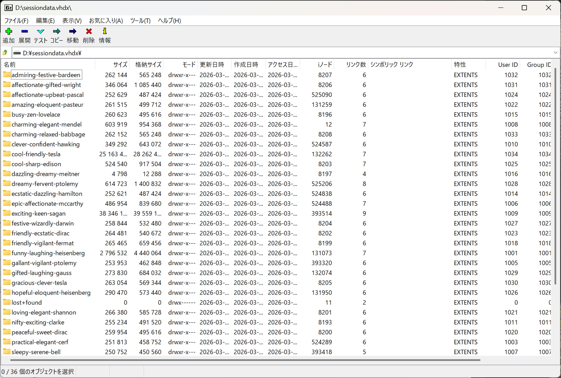 Coworkで実行したタスクのデータなどが保存される