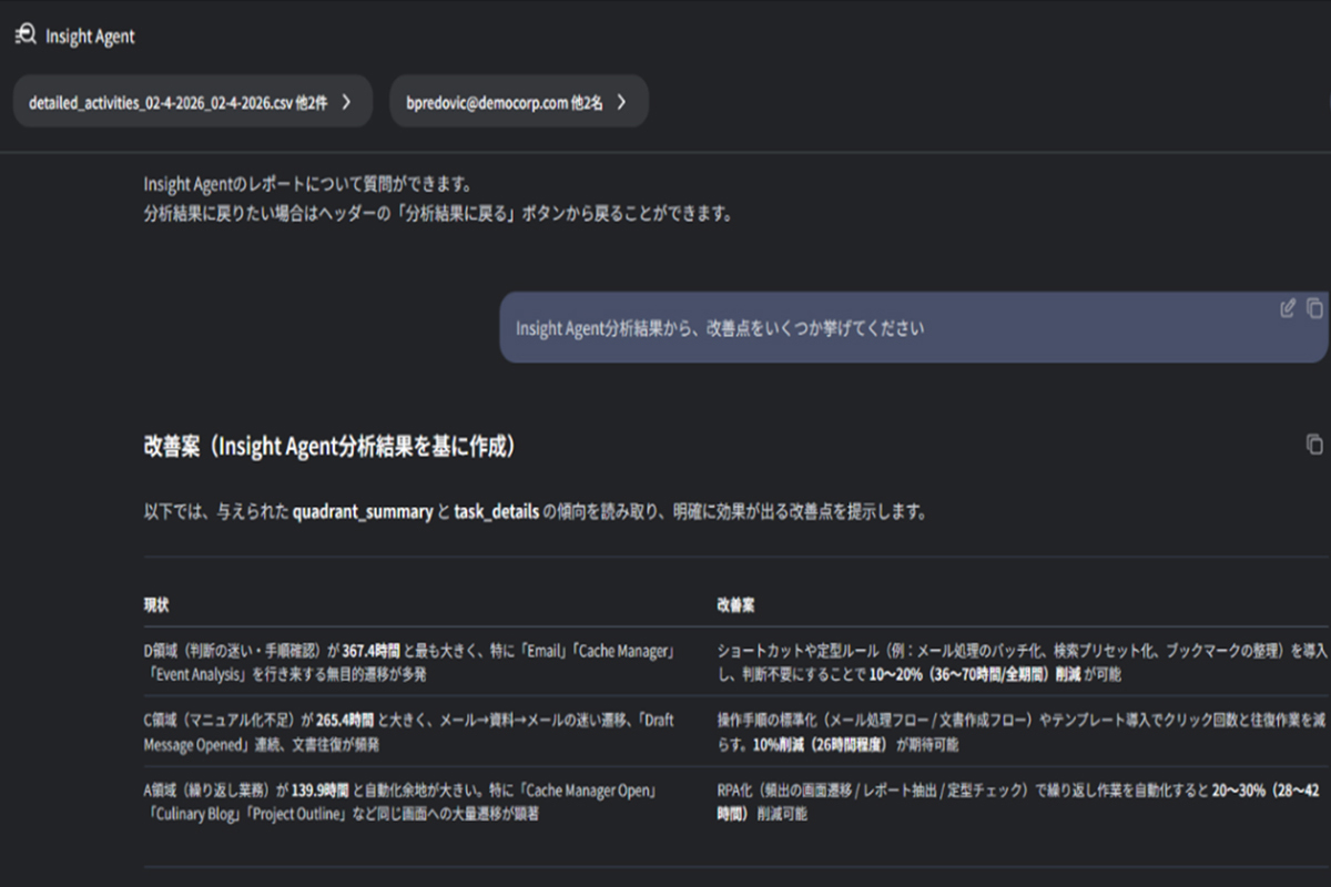 Insight Agentのチャット形式での改善案提示イメージ