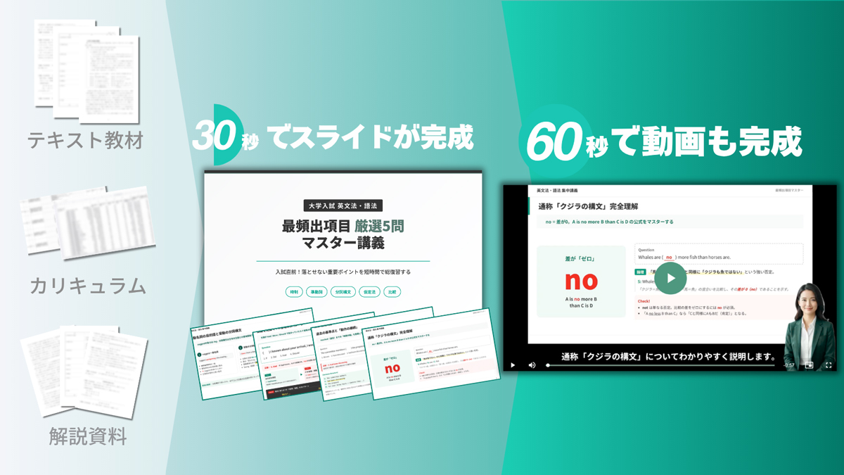 教育業界に特化したサンプルスライド