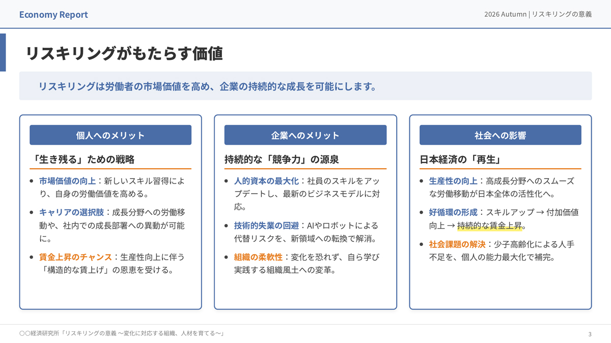 リスキリングがもたらす価値