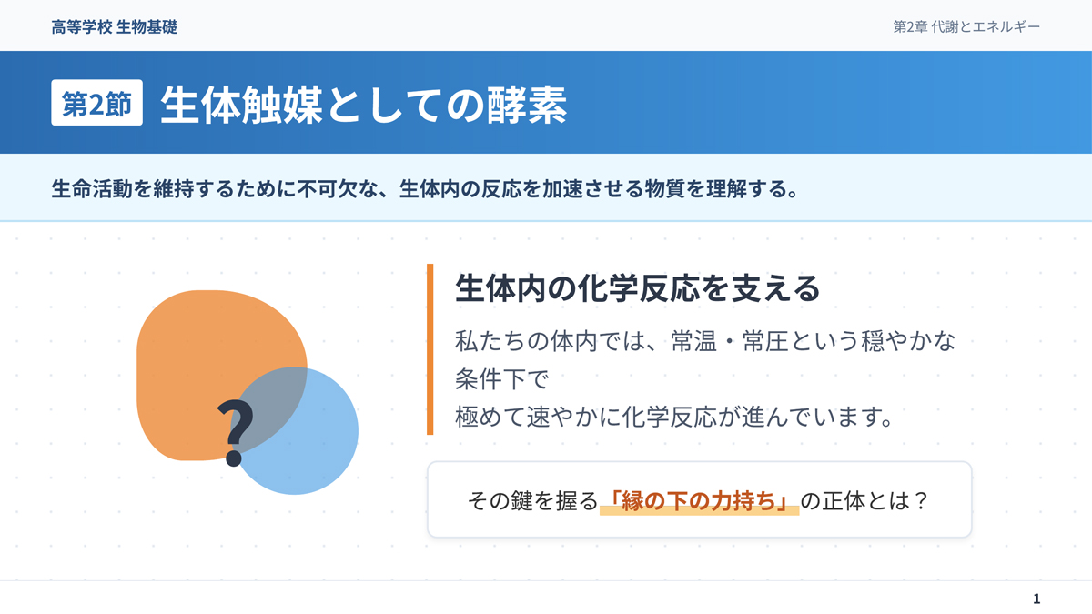 高等学校 生物基礎 第2節 生体触媒としての酵素