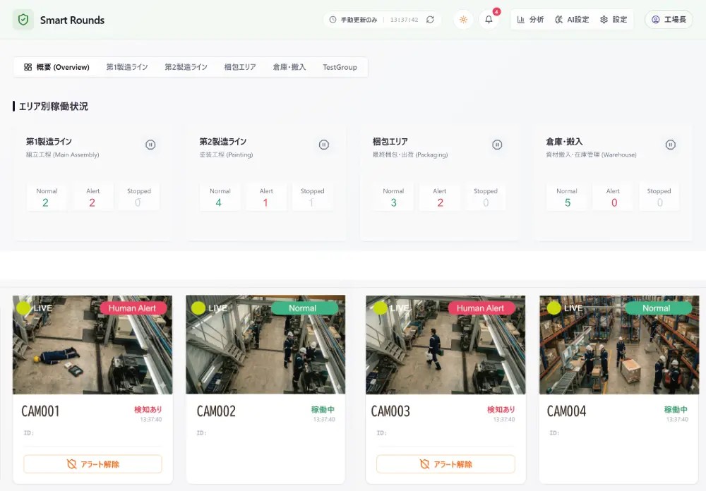 管理画面サンプル