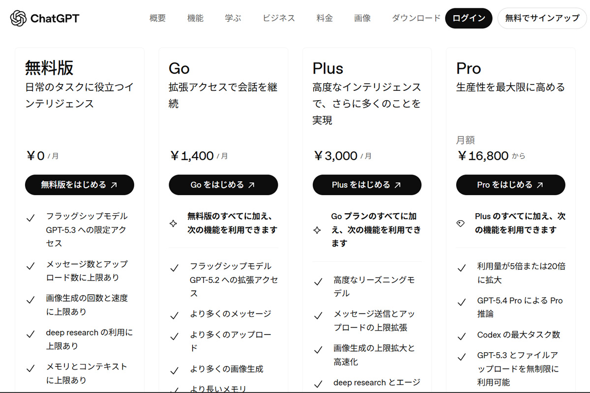 ChatGPTの料金プラン