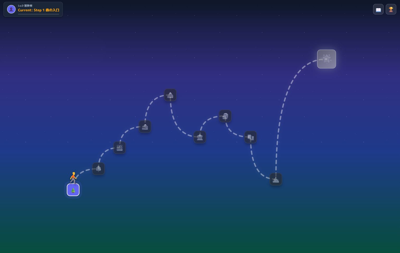 学習プログログラムの「冒険マップ」イメージ