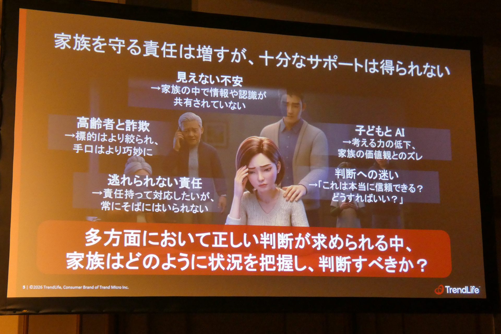 Kaleidaで解決を目指す家族の課題