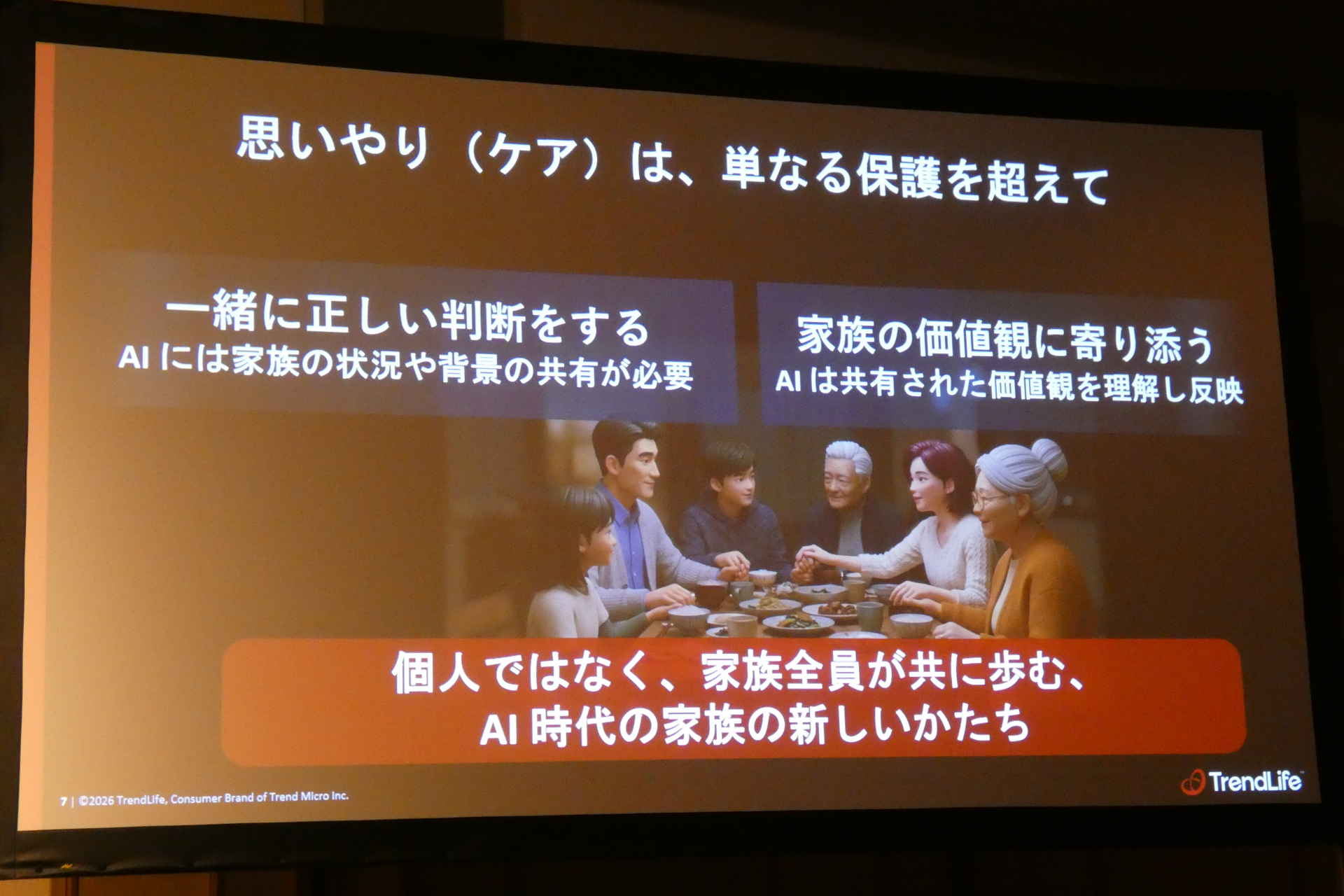 Kaleidaで解決を目指す家族の課題