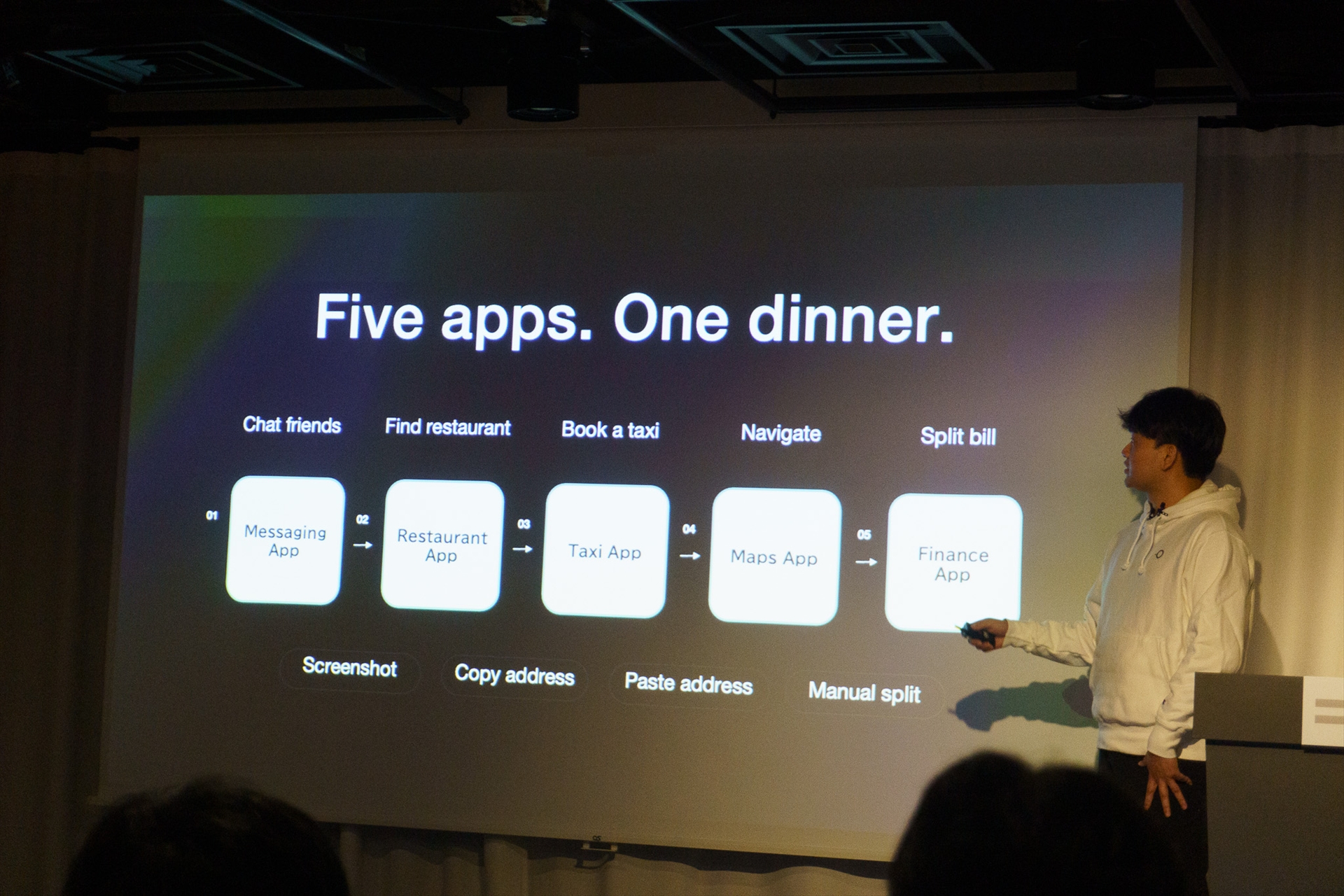 ユー氏は「夕食に行くだけで5つのアプリを行き来する」と現状の課題を示した