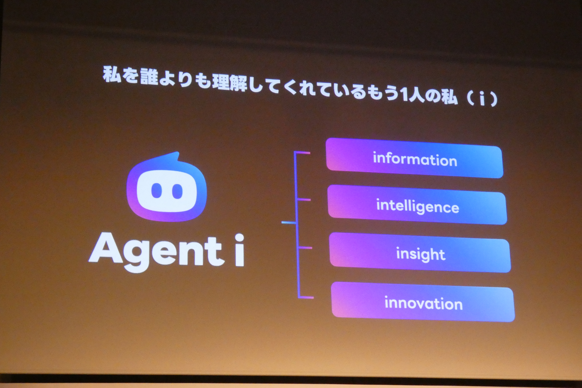 Agent iの「i」の意味