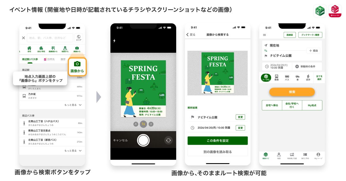 イベント開催情報の読み取り