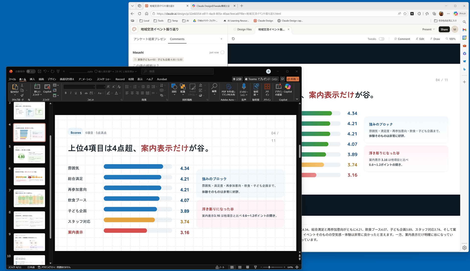 PowerPointへの出力結果。フォントやレイアウトが変更される場合もある