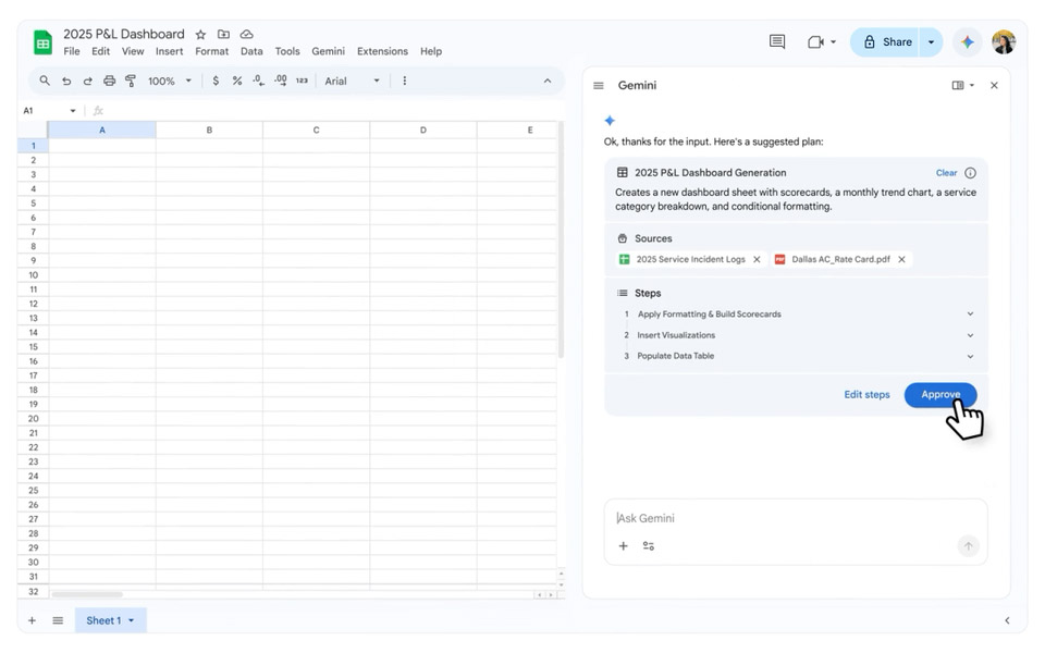 スプレッドシートのサイドパネルからGeminiを呼び出し、いろいろ指示するだけで、複数のタスクを自動的に行ないスプレッドシートを完成してくれる