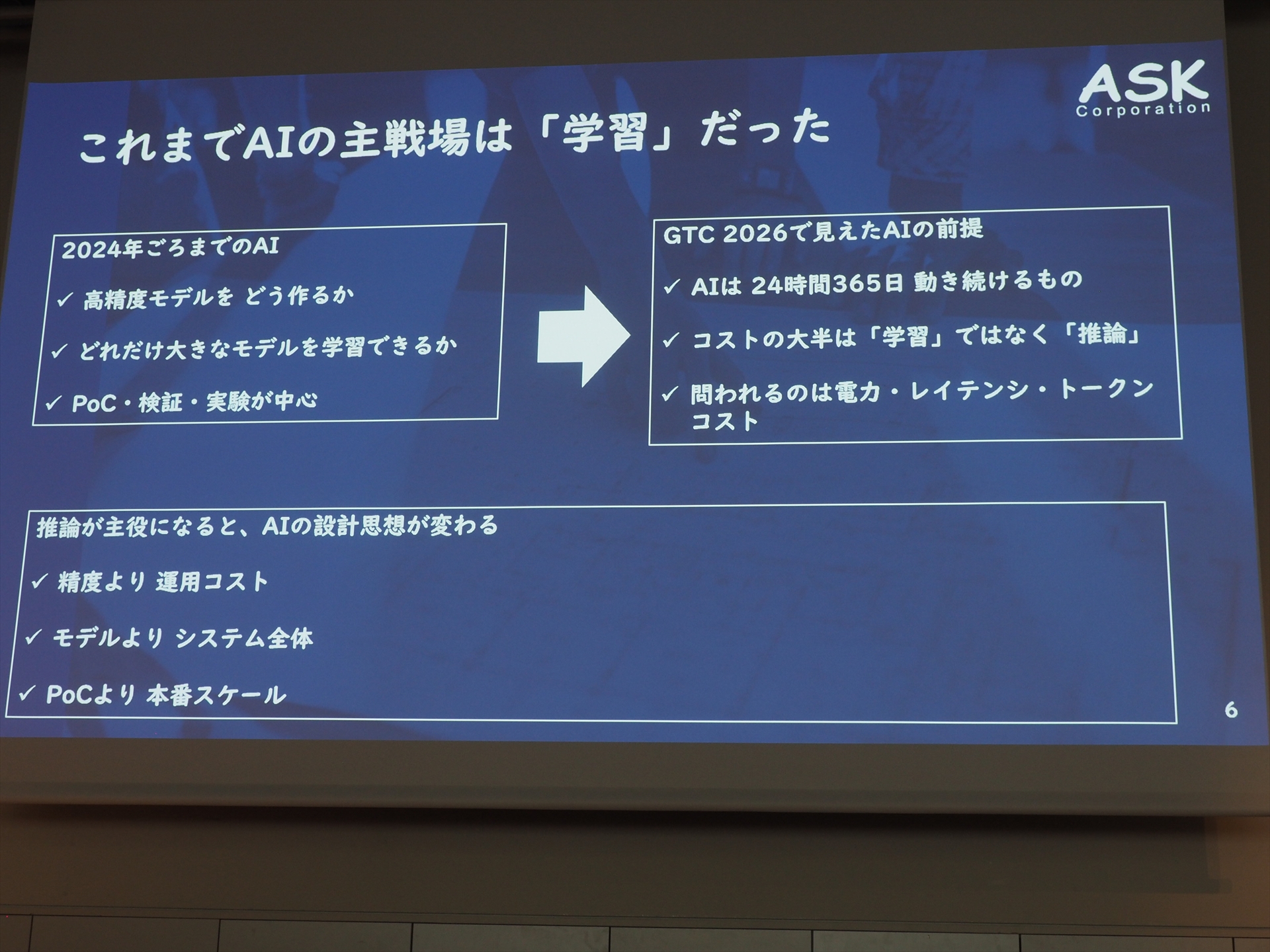 これまでAIの主戦場は「学習」だったが、「推論」が主役になると設計思想が変わる