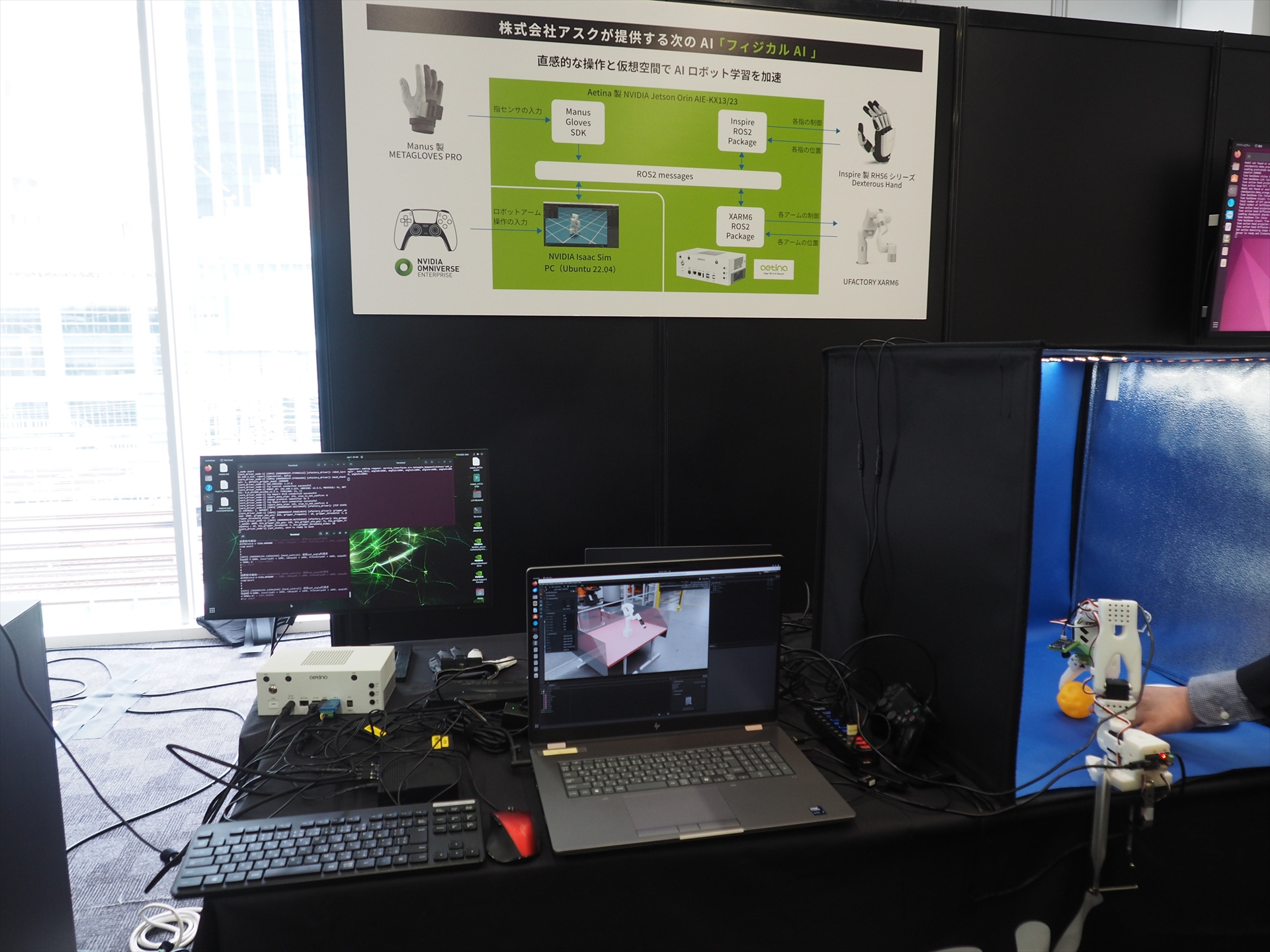 ロボティクスソリューションに関する展示