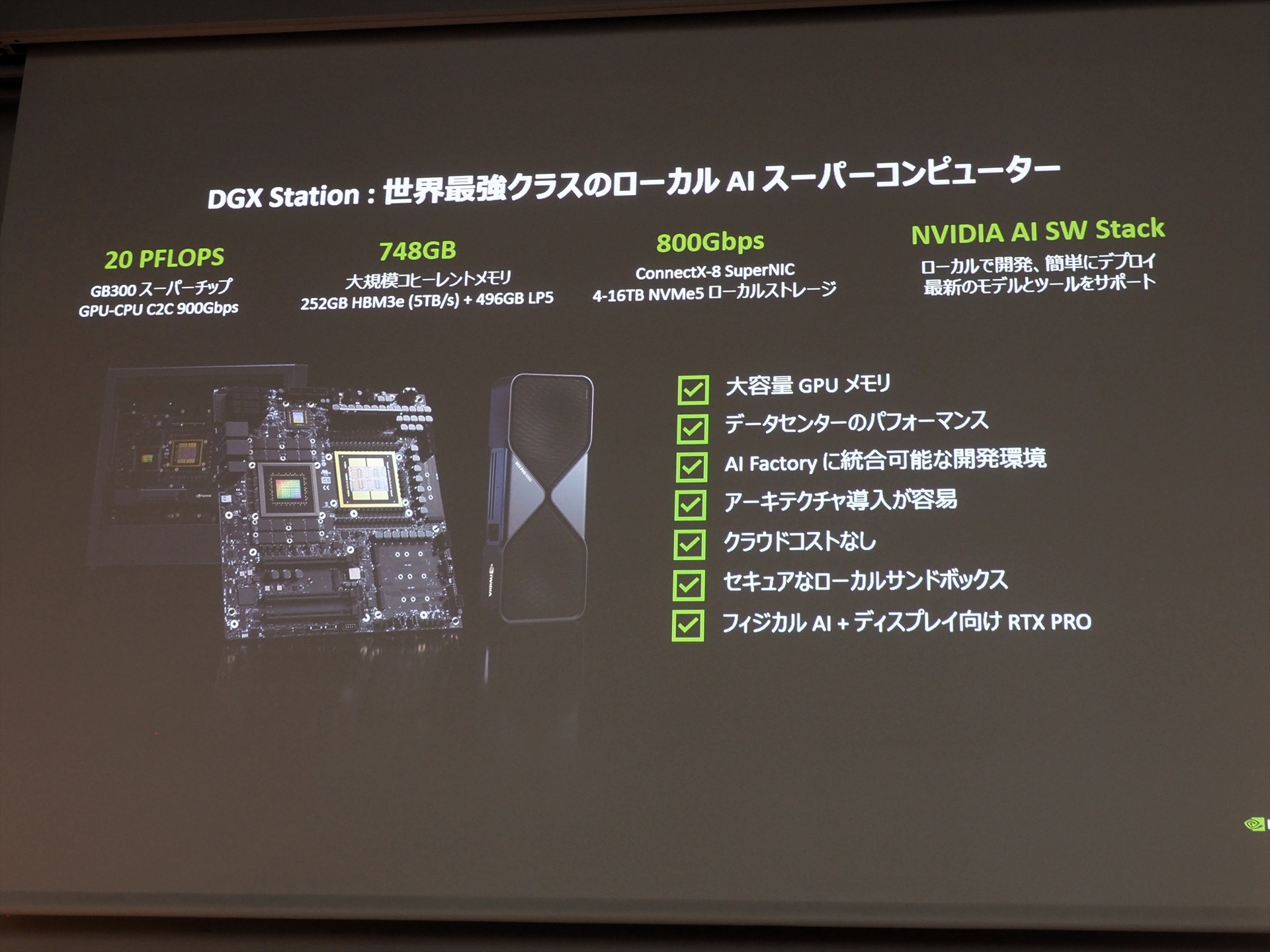 DGX Stationは20PFLOPSの演算性能を誇り、748GBのコヒーレントメモリを搭載している