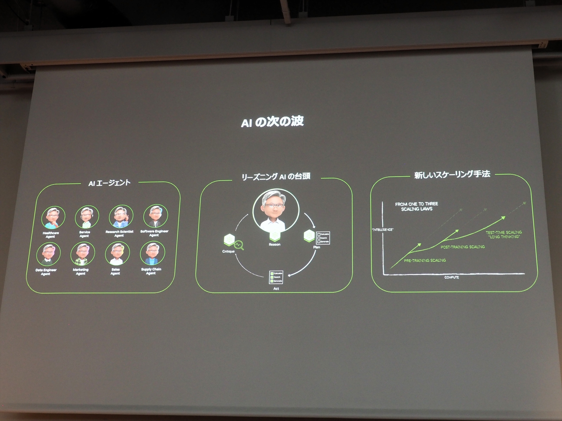 AIの次の波が、AIエージェント、リーズニングAIの台頭、新しいスケーリング則である