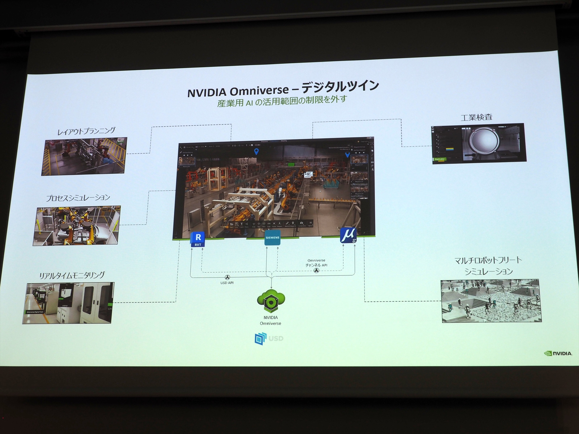 NVIDIAが提供しているデジタルツイン基盤「Omniverse」