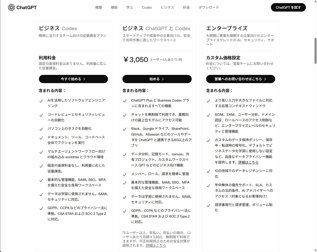 ChatGPTのビジネス向けプラン