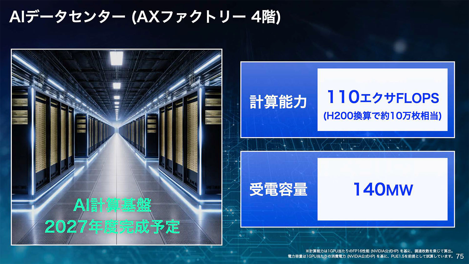 大阪堺AIデータセンターはAXファクトリーとGXファクトリーの大きく2つで構成される予定