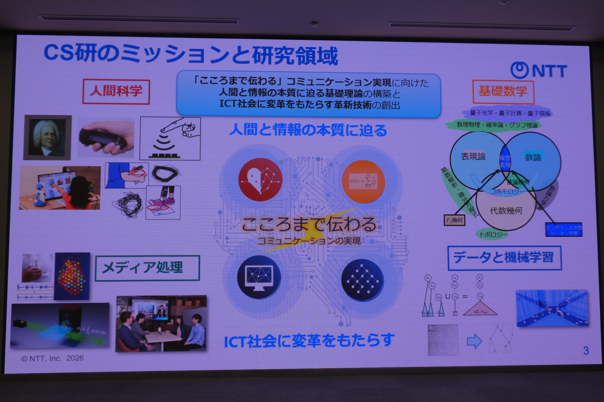 CS研の研究領域