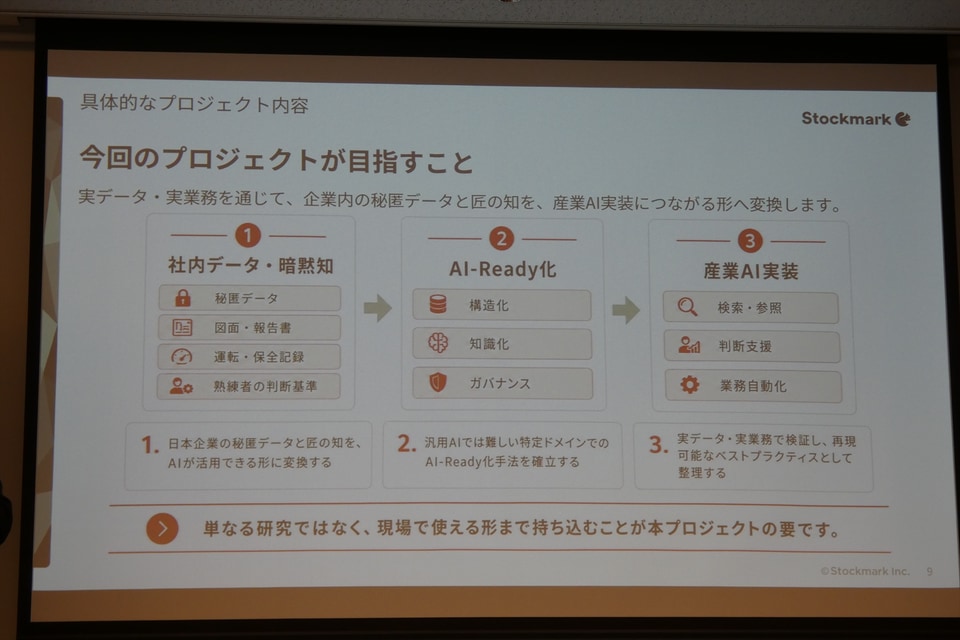ニュース 「日本企業の暗黙知/社内データ AI-Ready化プロジェクト