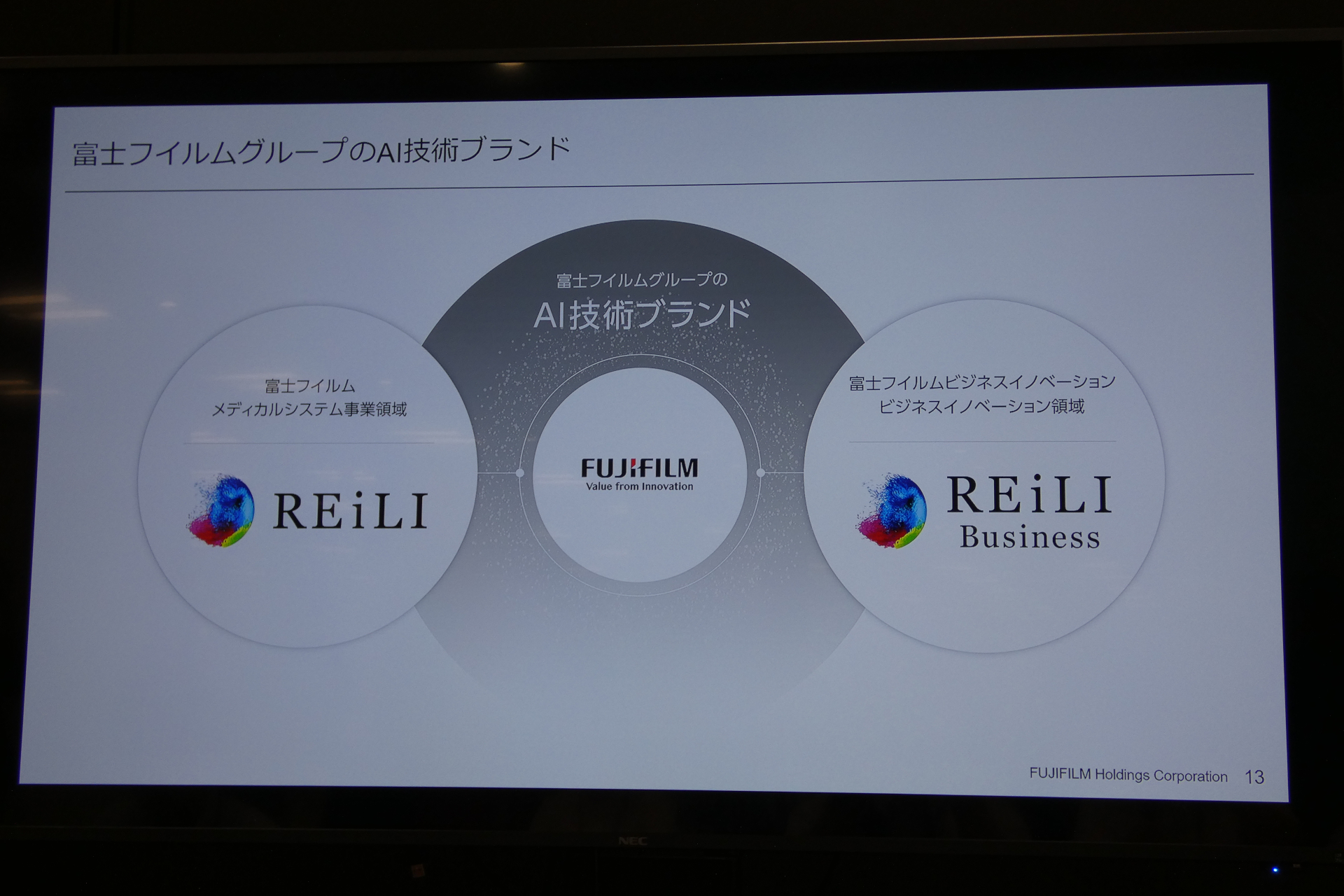 AI技術ブランドを「REiLI Business（レイリ ビジネス）」に設定