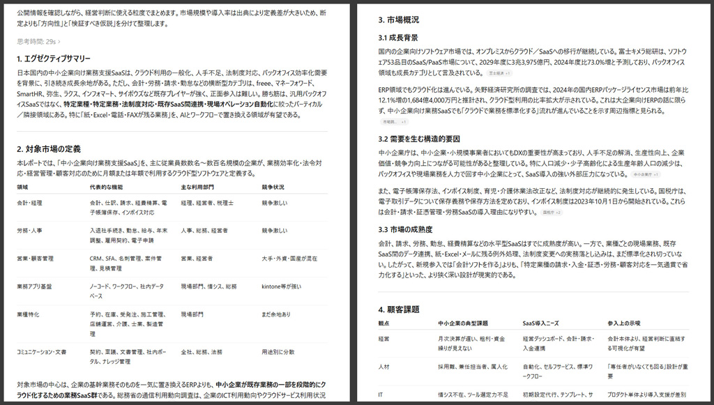 先ほどのプロンプト例でレポート作成してもらった例（一部）。指示に沿った内容にまとめられている