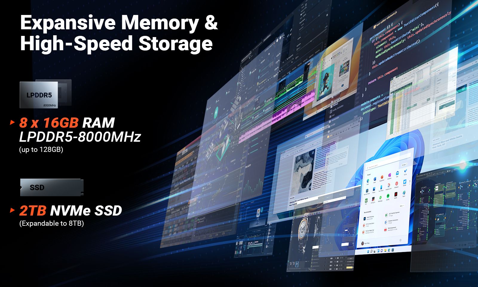LPDDR5 8000MHzのメモリを128GB標準搭載。AMD Ryzen AI Max+ 395の高いNPU性能をフル活用できる構成