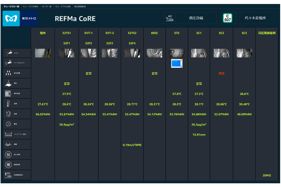 REFMa CoREの変電所全体データ確認画面（開発中サンプル）