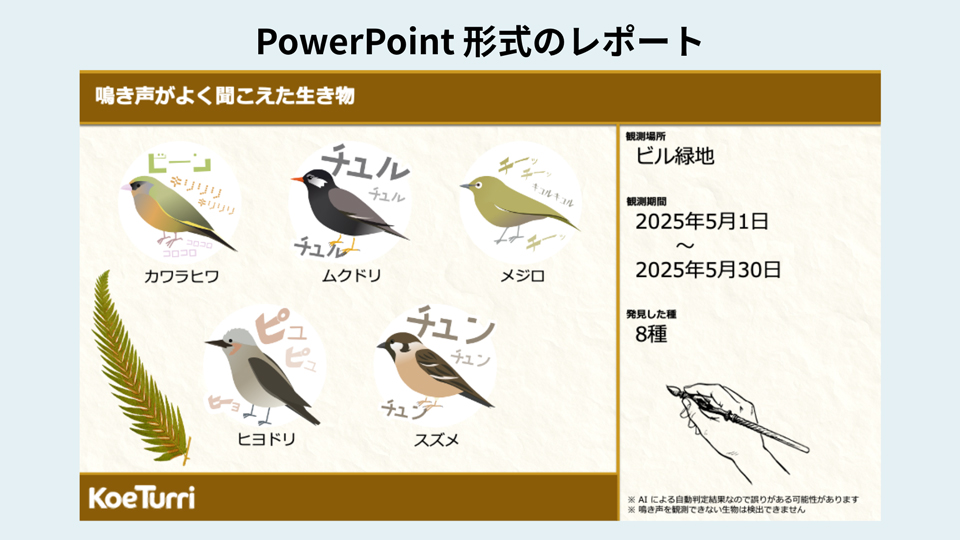 レポートのイメージ図。観測結果はPowerPoint 形式で出力でき、共有や報告に活用可能