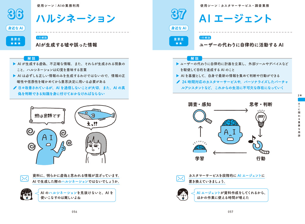 用語の1行解説だけでなく、3つの要点に絞ったポイント解説付き。イラスト図解や使用例と併せて見ることで、いま学んでおくべき知識がスムーズに身に付く