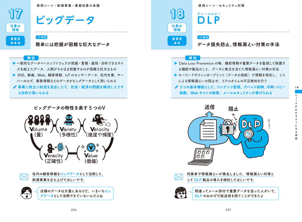 基本のIT用語からニュースの頻出用語、AI、Webサイト、コンピューター、システム開発、通信、サイバーセキュリティにまつわる428用語を解説