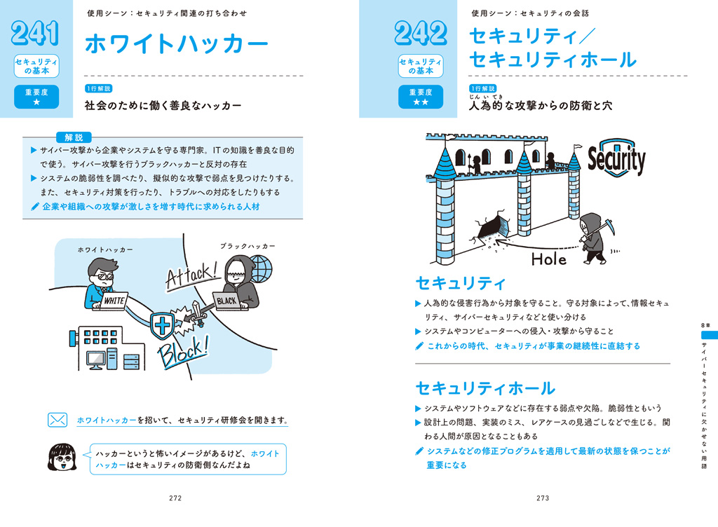 基本的には1ページ1単語の構成。用語の関係性を踏まえてまとめて覚えたい用語はセットで紹介。用語の掲載順も関連性を意識してまとめているのでスムーズに用語の意味を理解できる