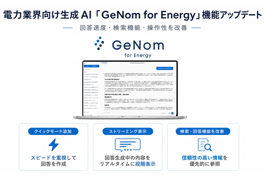 電力業界向け生成AI「GeNom for Energy」機能アップデート
