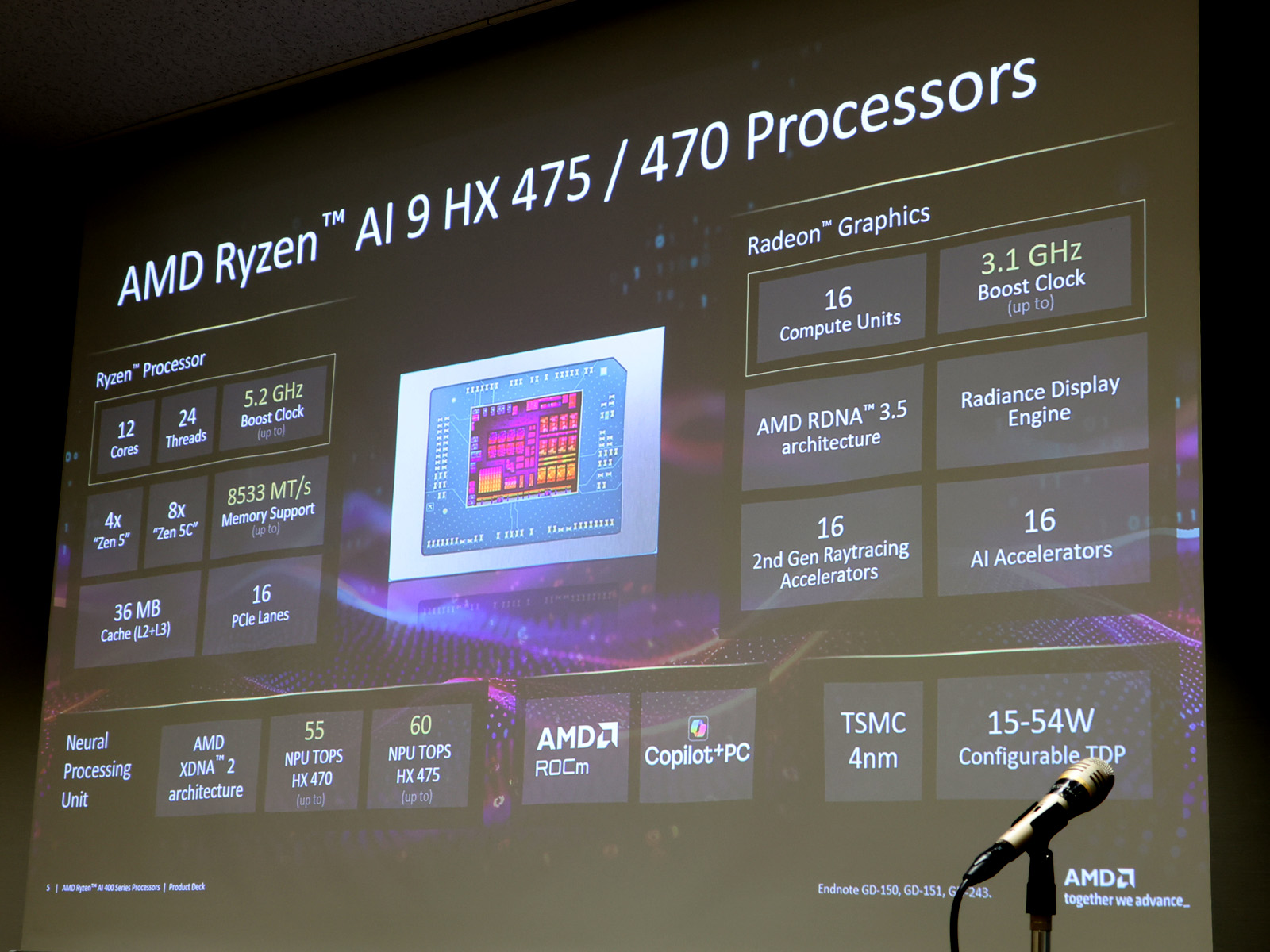 Ryzen AI 9 HX475/470の概要