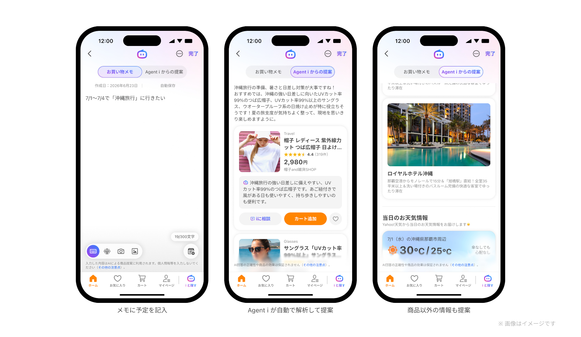 旅行の予定を書き込むと関連商品を提案してくれるほか、オススメのホテルや天気予報も提示する