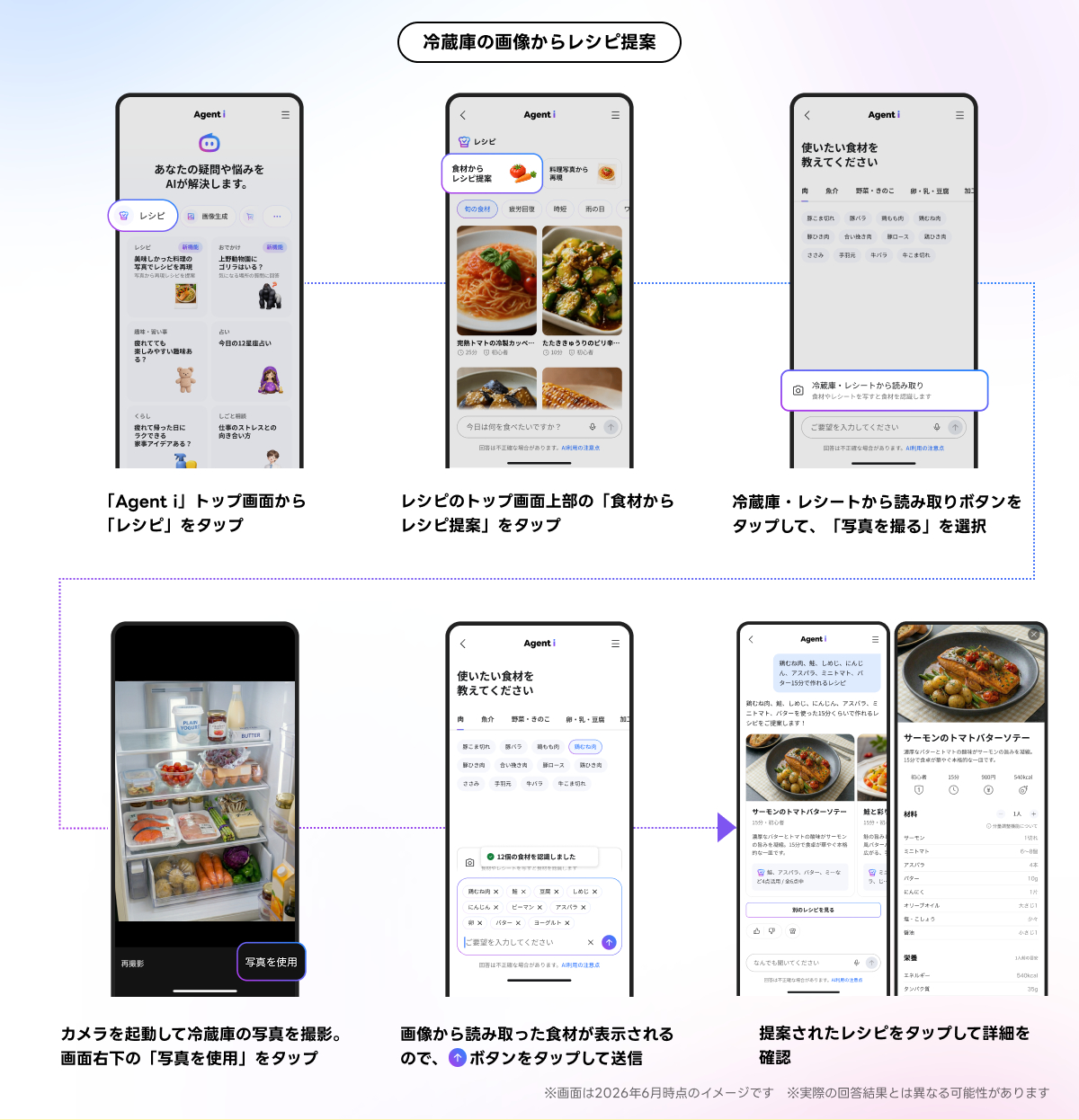 冷蔵庫内やレシートの画像からレシピを提案