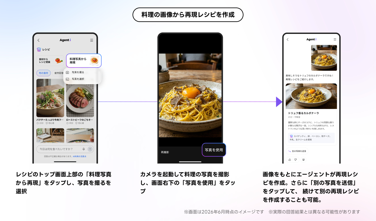 似たような見た目の料理のレシピも提案してくれる