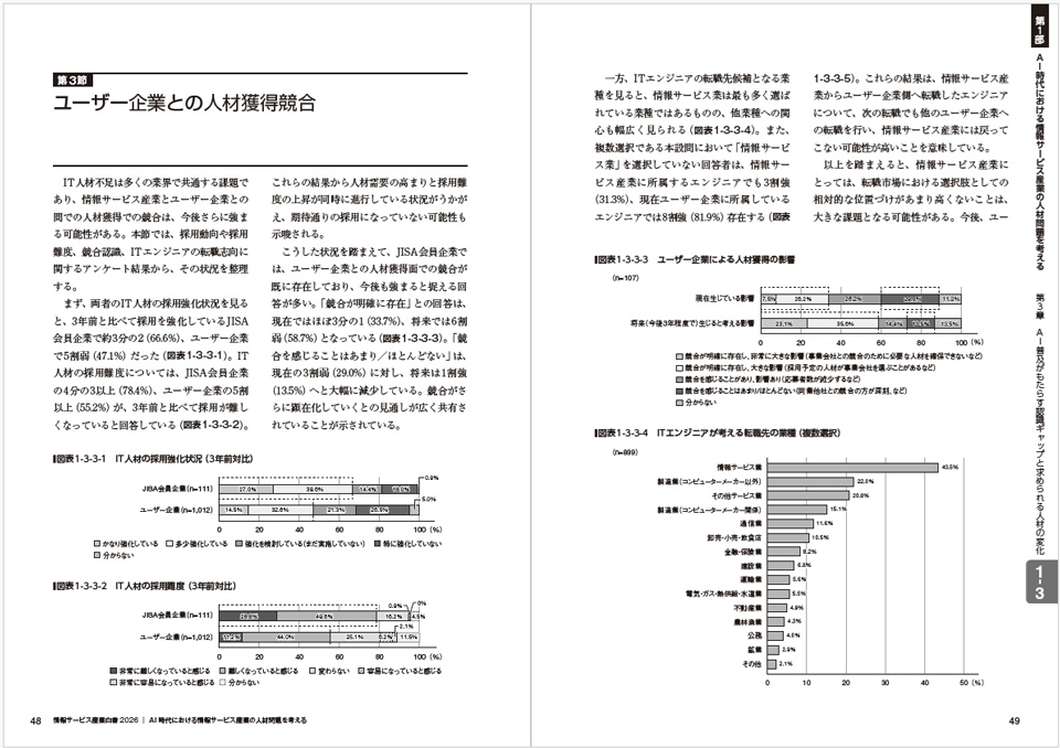 第1部では、情報サービス企業、ユーザー企業、ITエンジニアの3者への徹底調査をもとに、AI時代の人材問題を深掘りしている