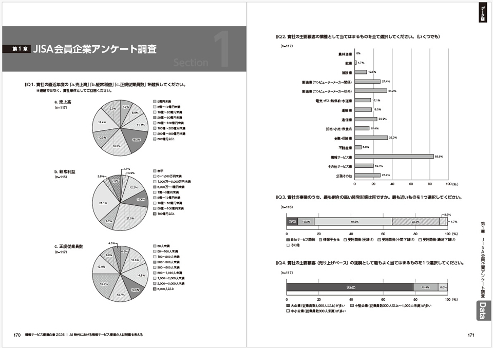 データ編には、JISA会員企業、ユーザー企業、ITエンジニアに実施したアンケート結果を掲載している