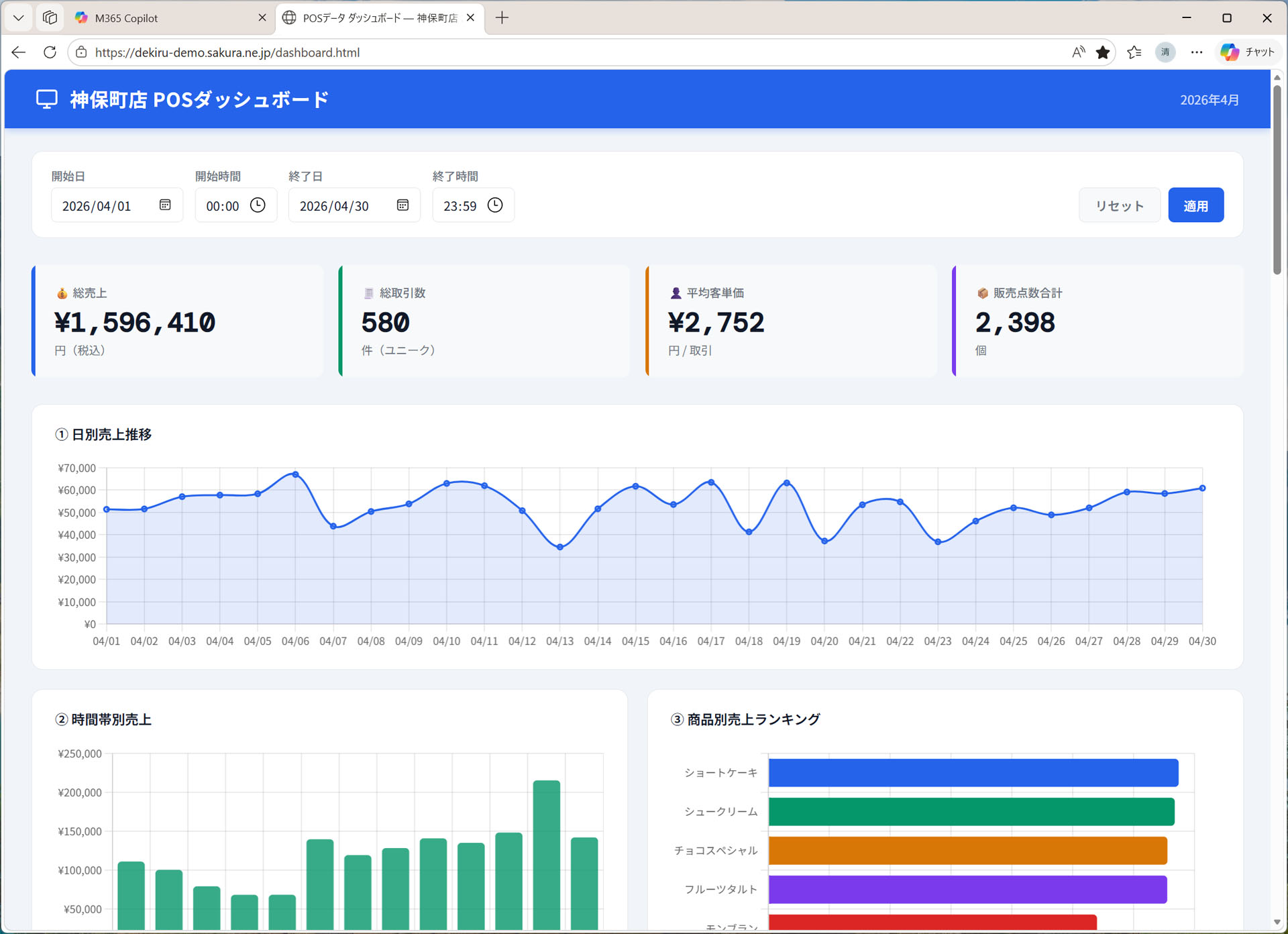 Webから指標を取り出し