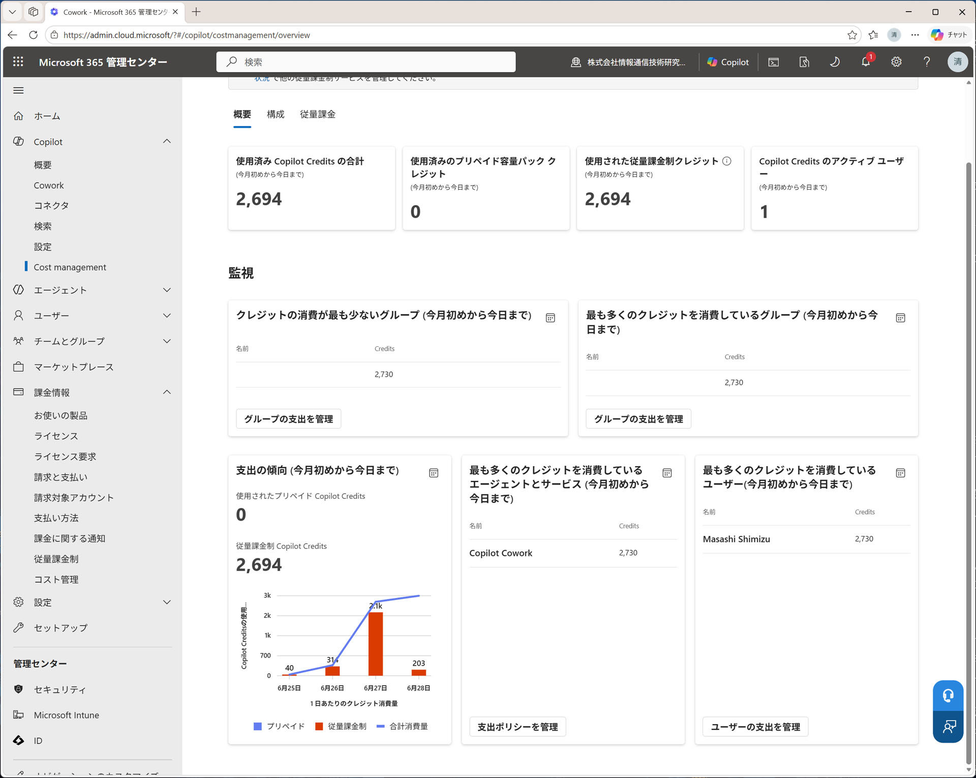 検証で使いまくっていたとは言っても、あっというまに数千クレジットが消費される。1クレジットは0.01ドル相当