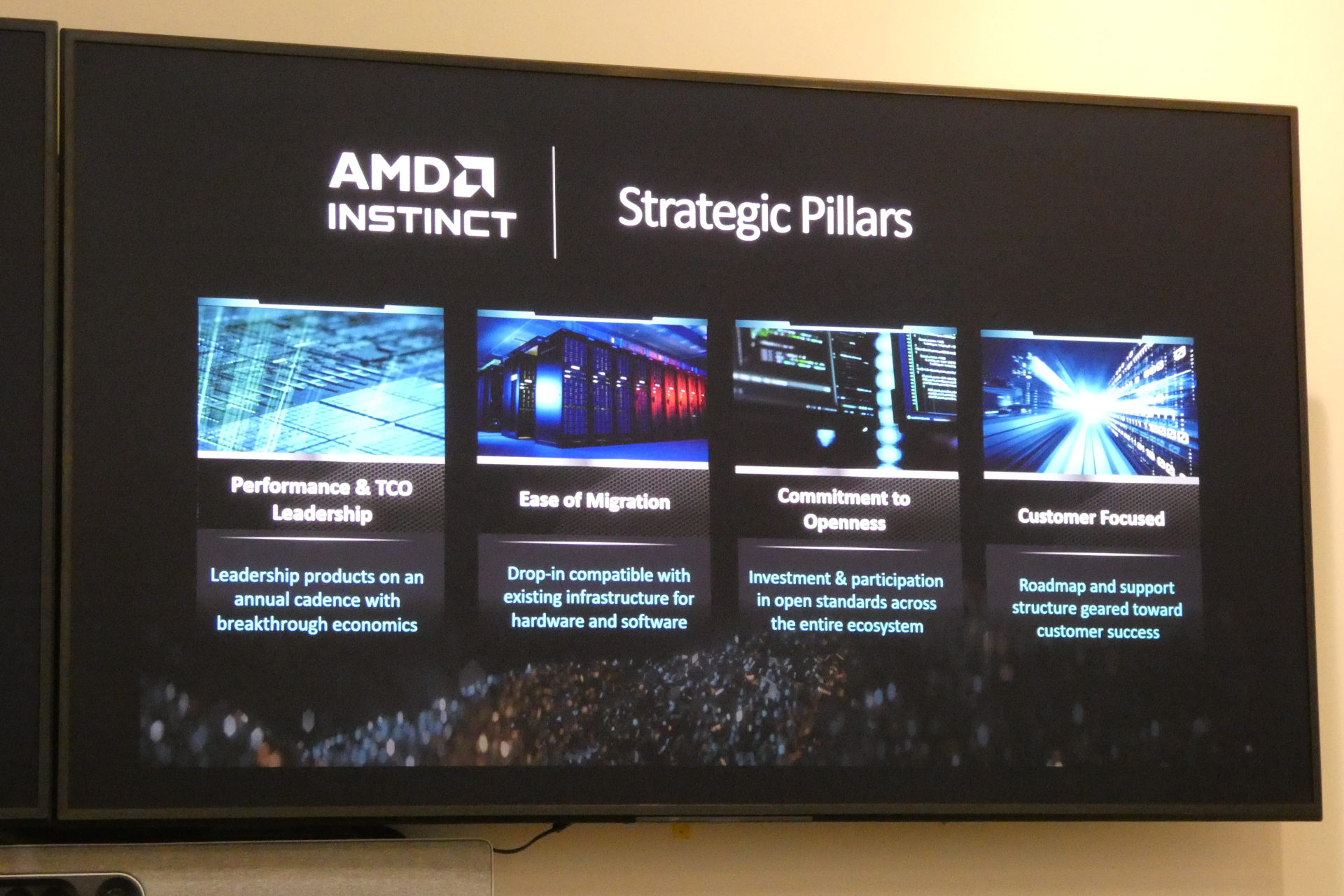 AMDのAI戦略