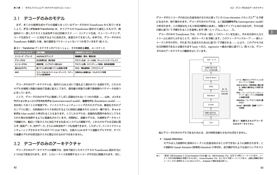 アーキテクチャの基礎を解説