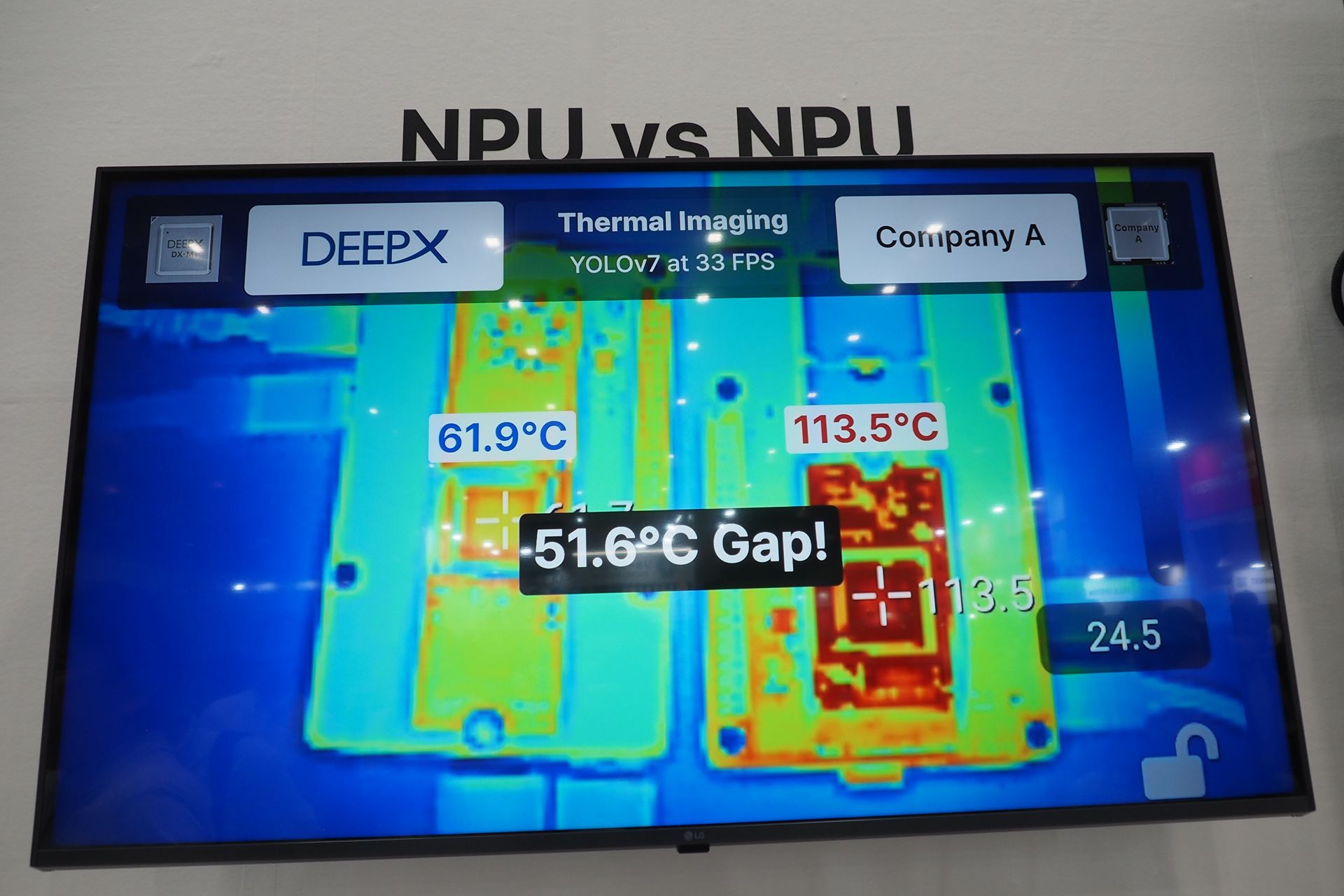 YOLOv7実行時の温度比較。「DX-M1」は61.9℃なのに対し、「Hailo-8」は113.5℃まで温度が上昇しており、温度差は51.6℃にもなる