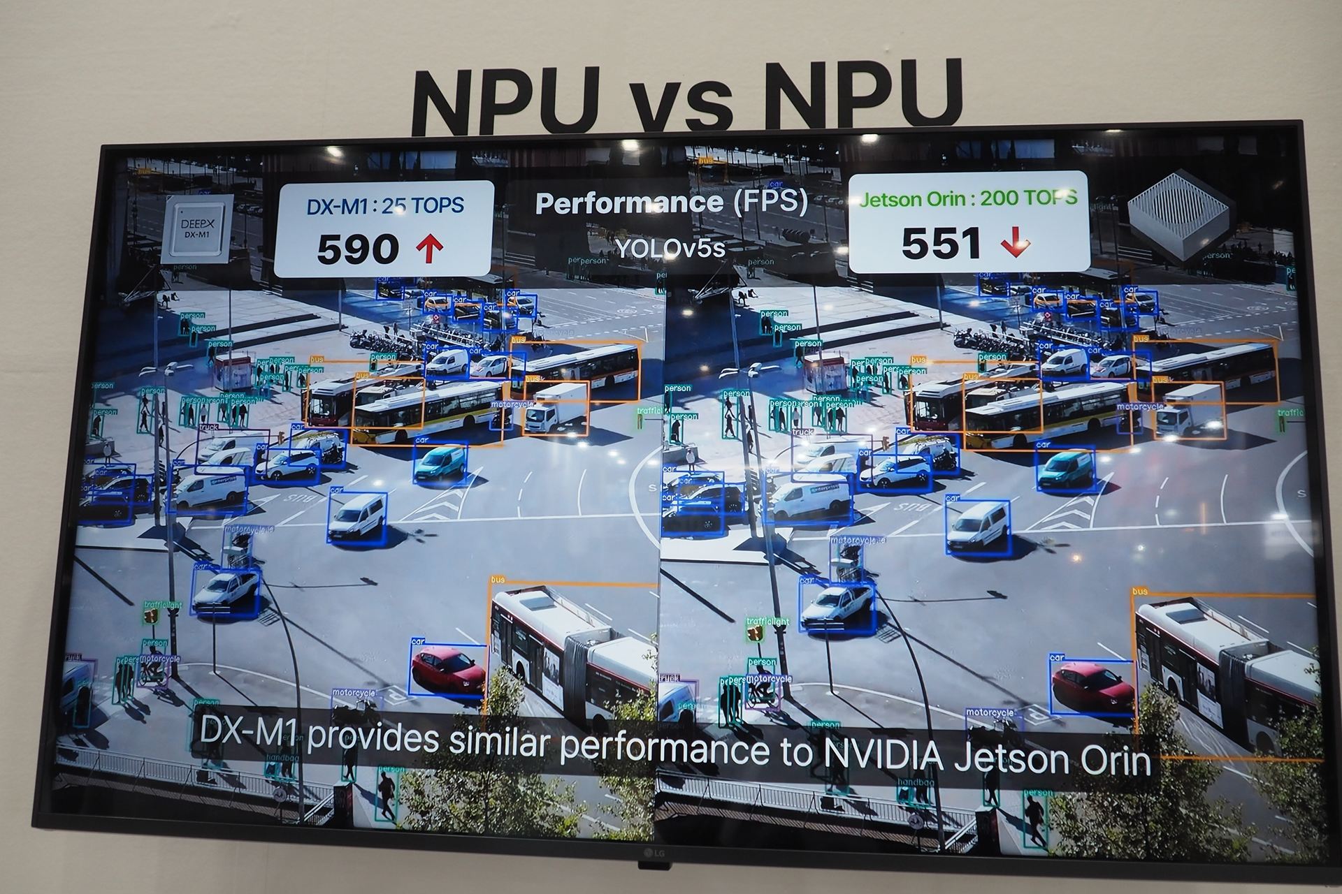 NVIDIAのJetson Orinとの性能比較。演算性能はDX-M1が25TOPSなのに対し、Jetson Orinは200TOPSと8倍違うが、YOLOv5s実行時のパフォーマンスは、DX-M1が590fps、Jetson Orinが551fpsと逆転している